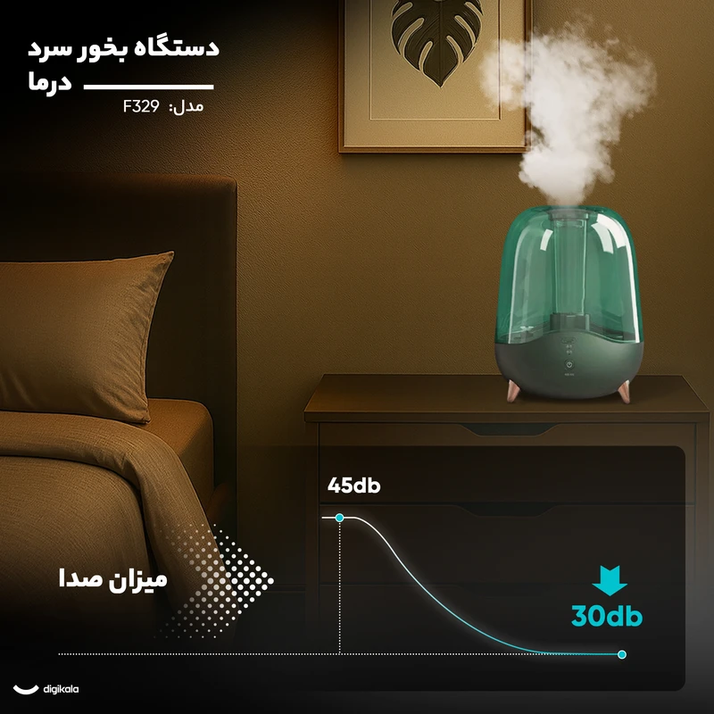 دستگاه بخور سرد و رطوبت ساز دیرما مدل DEM-F329