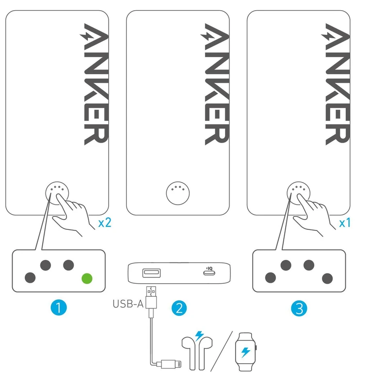 پاوربانک انکر مدل Anker 323 -A1334 با ظرفیت 10000 میلیآمپر ساعت