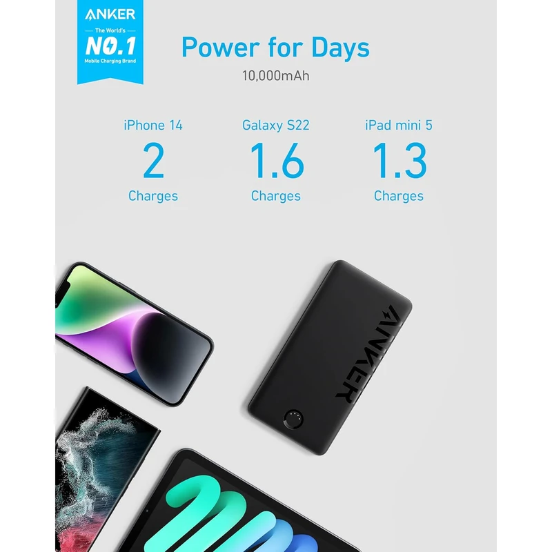 پاوربانک انکر مدل Anker 323 -A1334 با ظرفیت 10000 میلیآمپر ساعت