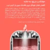 فلاسک برقی دیرما مدل DEM-DR035S