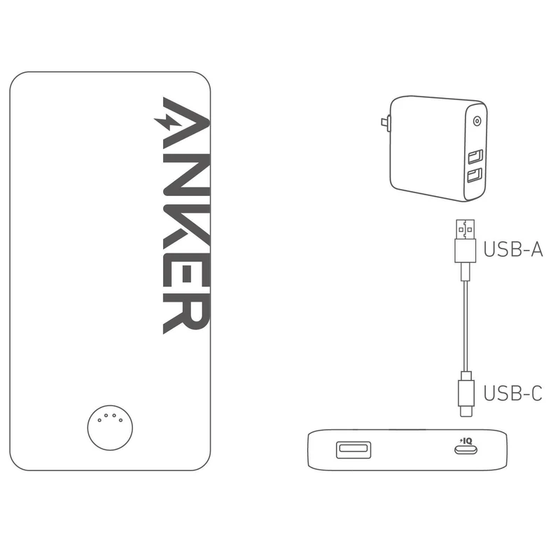 پاوربانک انکر مدل Anker 323 -A1334 با ظرفیت 10000 میلیآمپر ساعت