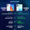 گوشی موبایل شیائومی Redmi 13 با ظرفیت 256 گیگابایت و رم 8 گیگابایت